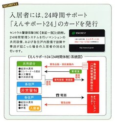 エンクレスト香椎の物件内観写真